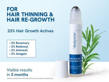 Advanced Hair Growth Serum